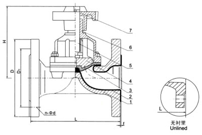 AG41F(無(wú)襯里)、AG41Fs(襯氟塑料)堰式隔膜閥