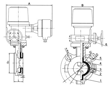 D971(半襯)、D971Fs(全襯)電動對夾襯氟塑料蝶閥