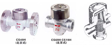 CS49H-16(25,40)C熱動力式(圓盤式)(Y型)疏水閥結(jié)構(gòu)示意圖